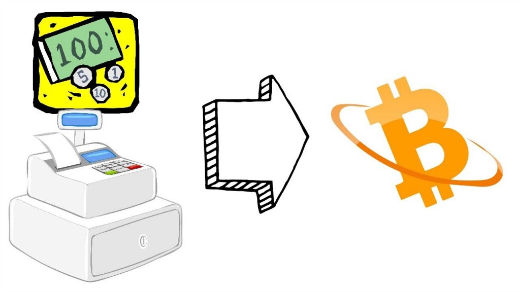 How to Choose a Digital Exchange for Your Crypto Undertakings